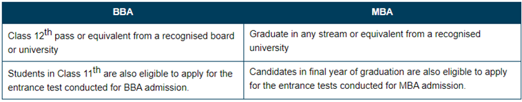 Eligibility 1