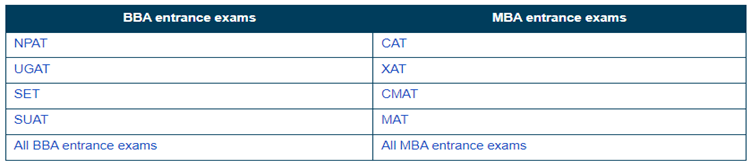 Entrance Exams 1