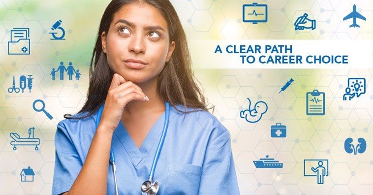 Careers in Nursing